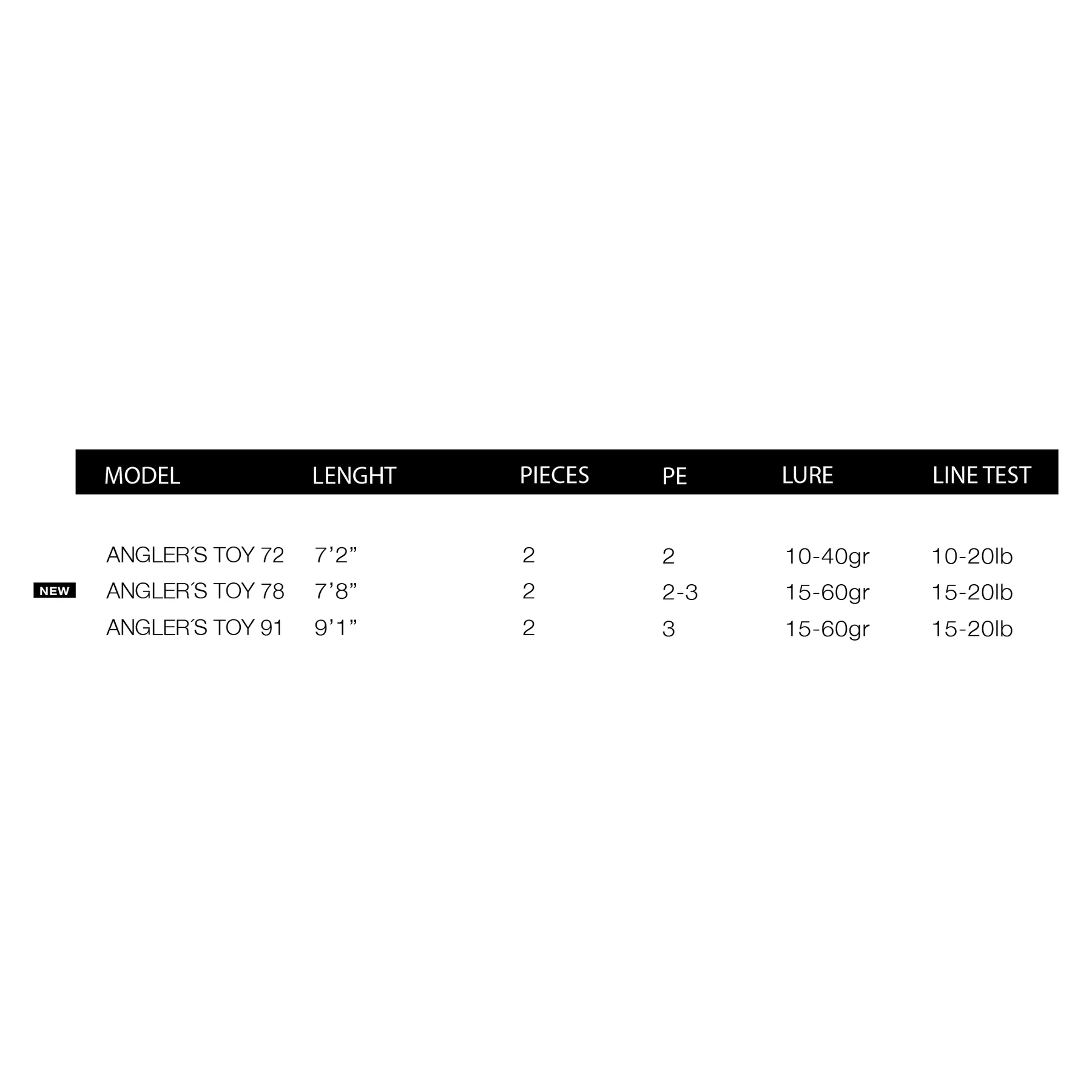 SPECS.webp