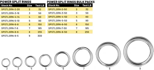 SPSTLSRN-PowerSplitRings-PSRBulkPacks_500x.webp