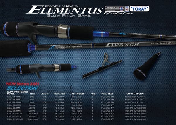 Page-20-Elementus-Overview.jpg