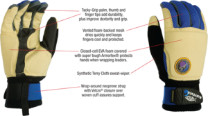Aftco Release Glove - TunaFishTackle